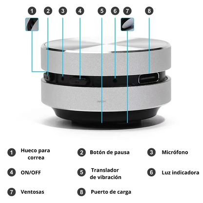 Altavoz miniVibe